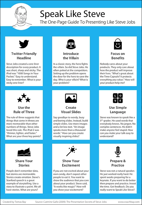 steve jobs presentation structure