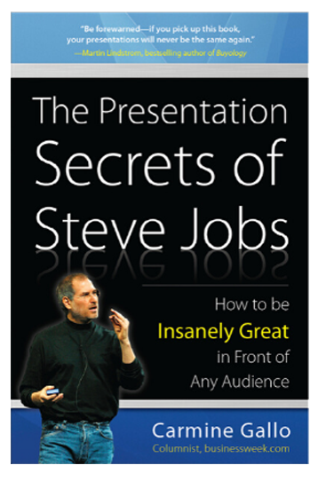 Presentation Secrets Of Steve Jobs